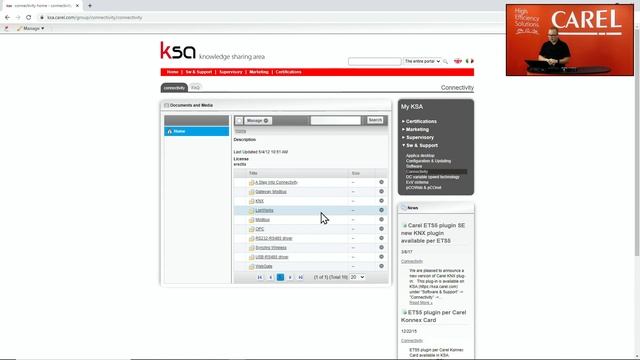 CAREL KSA - Software & Support