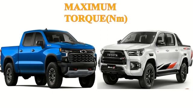 ALL NEW Chevrolet SILVERADO Vs ALL NEW Toyota HILUX | Which one is better? смотреть онлайн