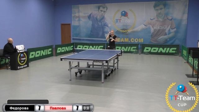 30 ноября 2018. Серый зал. TT Cup смотреть онлайн
