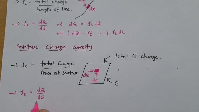 Charge Density Explained: Line, Surface, and Volume | Electromagnetics Theory | Engineering Funda смотреть онлайн