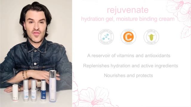 Intraceuticals Daily Essentials Ritual Set | Anti Ageing смотреть онлайн