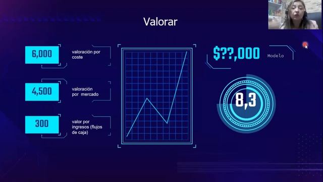 Conferencia en Gestión del Conocimiento e Innovación Farmacéutica смотреть онлайн