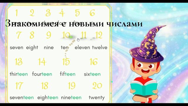 Урок 3 Magic English Academy смотреть онлайн