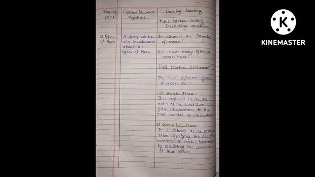 MACRO LESSON PLAN/ TOPIC - MEAN / MATHEMATICS/ B.Ed смотреть онлайн