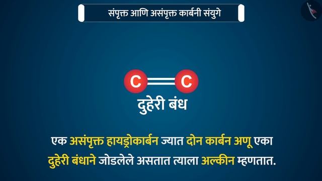 संतृप्त आणि असंतृप्त कार्बनी संयुगे |Part1/1|Saturated & UnsaturatedCarbon Compounds|Marathi|Class1