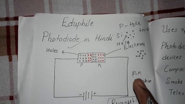 Photodiode in hindi смотреть онлайн
