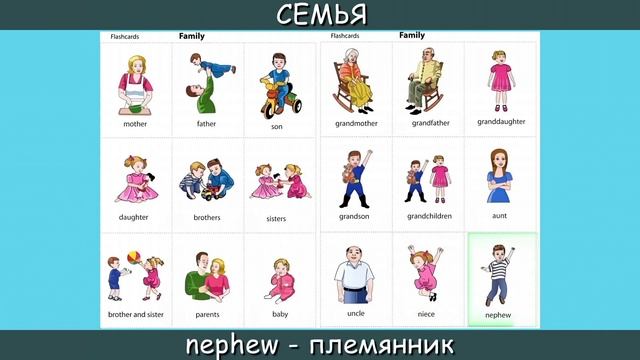 Easy English|Видеоурок знакомства с английским языком для детей смотреть онлайн
