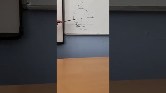 Объяснение вращения монеты с точки зрения физики. смотреть онлайн