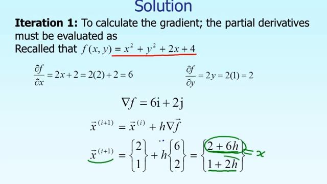 Lecture: Multi Dimensional Gradient Methods in Optimization -- Example Part 1 of 2 смотреть онлайн
