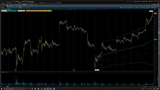27. Bonus - Additional Q&A from TheVWAP смотреть онлайн