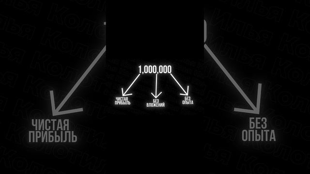 Как заработать 1 МИЛЛИОН за месяц | Мориарти #бизнес #automobile #инвестиции