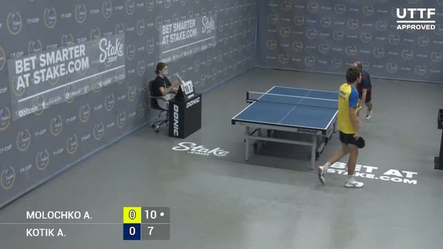 17 августа 2021. Серый зал - Дневной турнир.TT Cup