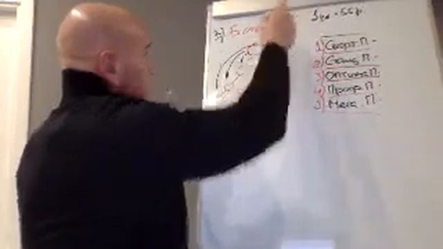 Вячеслав Терентьев 06 11 19 Бизнес план компании IMAGINE PEOPLE смотреть онлайн