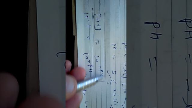 PH scale смотреть онлайн