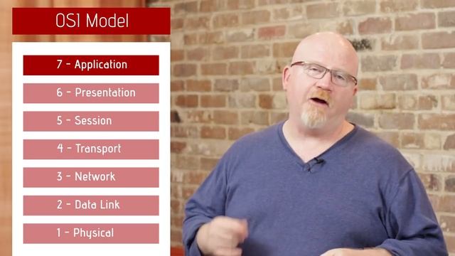 Network+ Certification N10-006: OSI Model vs. TCP/IP Model смотреть онлайн