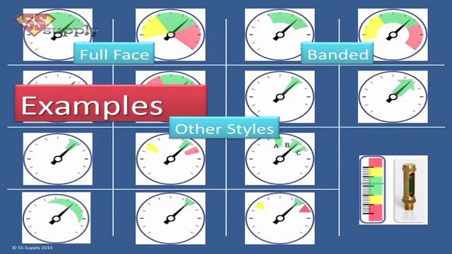 The Benefits of Gauge Marking Gauge Range смотреть онлайн
