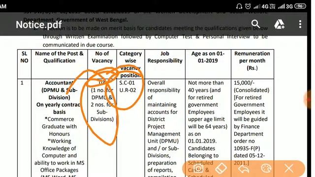 Rupashree Prakalpa Malda Recruitment 2019 смотреть онлайн