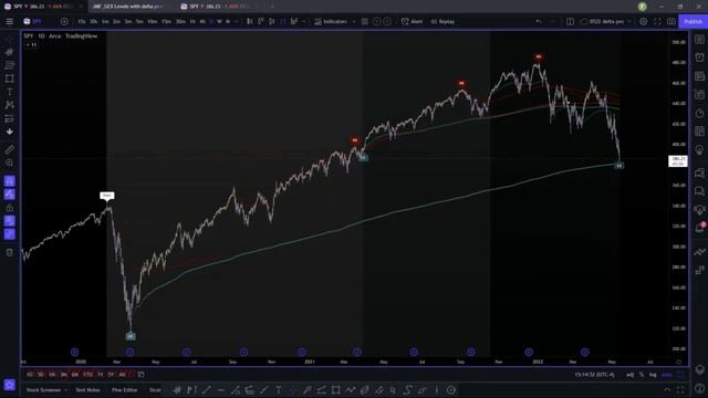 12. AutoVWAP Introduction from TheVWAP смотреть онлайн