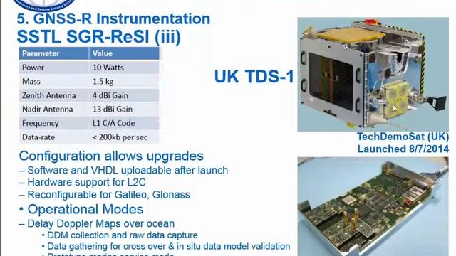 13. Remote Sensing Using GNSS (reflected) Signals of Opportunity смотреть онлайн