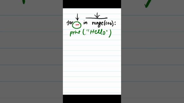 Python - 008 : Use of underscore within for loop #python #pythonprogramming #pythontutorial смотреть онлайн