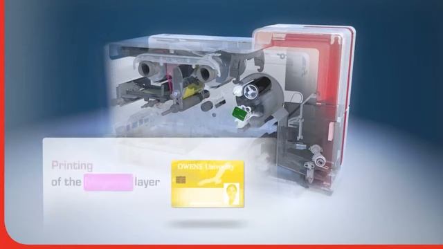 Bagaimana cara kerja printer id card | Vegasindo Card Plus смотреть онлайн