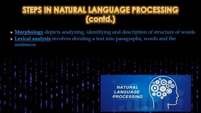 Natural Language Processing (NLP) - Project смотреть онлайн