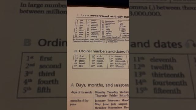 дни недели, числа, месяцы