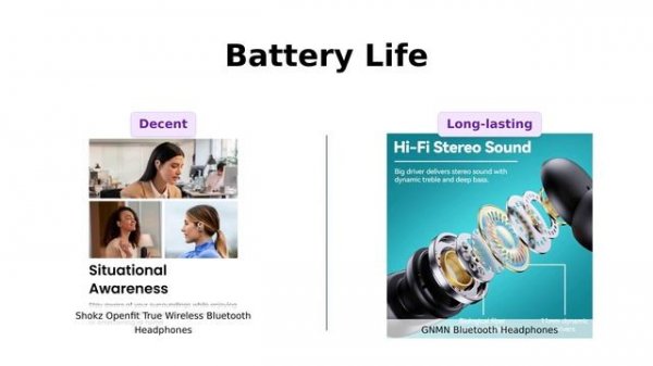 🎧 Comparison Review: SHOKZ OpenFit vs GNMN Bluetooth Headphones 🎶