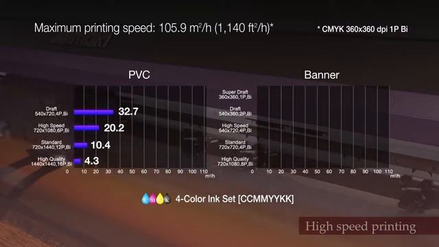 Интерьерный принтер MIMAKI JV300-160PLUS