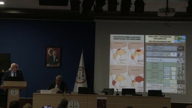 Emeritus Prof. Dr. Mehmet Özdoğan Edirne'de Trakya'da Tarih Öncesi Dönem Araştırmaları смотреть онлайн