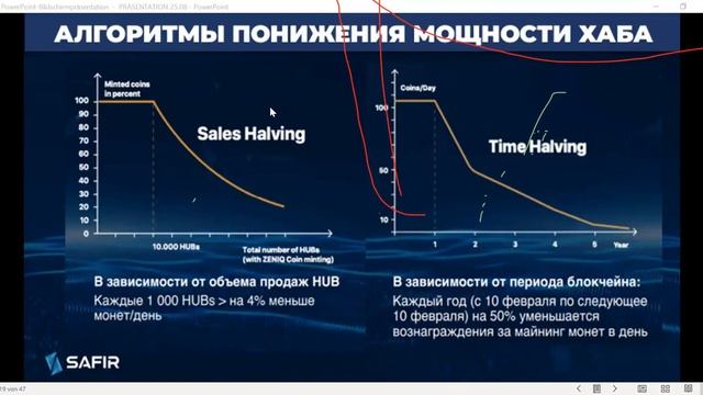 #SAFIR GLOBAL Webinar 26 08 21 ZENIQ блокчейн минтинг смотреть онлайн