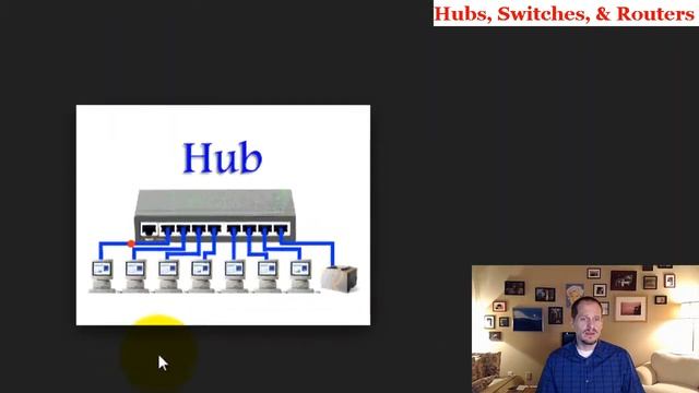 Hubs Switches Routers смотреть онлайн