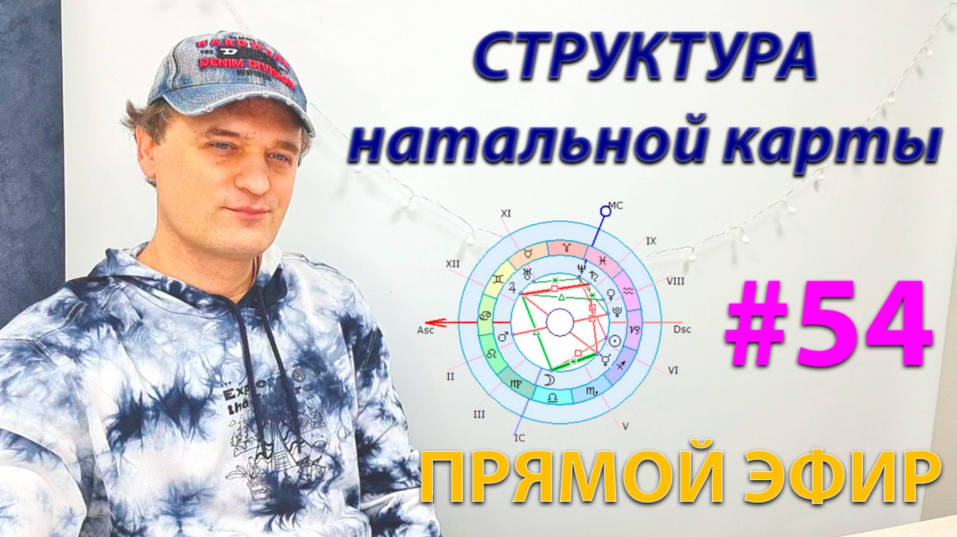Структура натальной карты. Эфир. смотреть онлайн