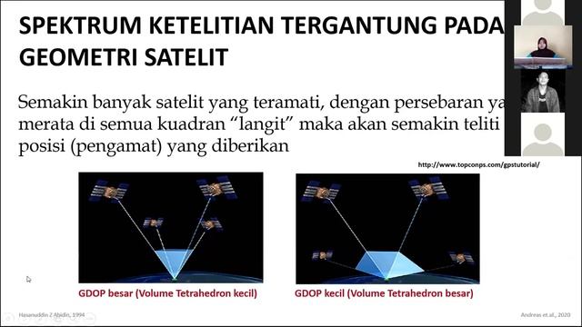 Survei GNSS.03 - Gini Loh Cara Satelit GNSS Bisa Menentukan Posisi Kita Di Bumi.