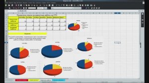 Построение диаграмм и графиков в LibreOffice Calc