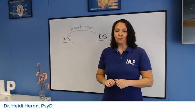 The NLP Formula with Dr. Heidi смотреть онлайн