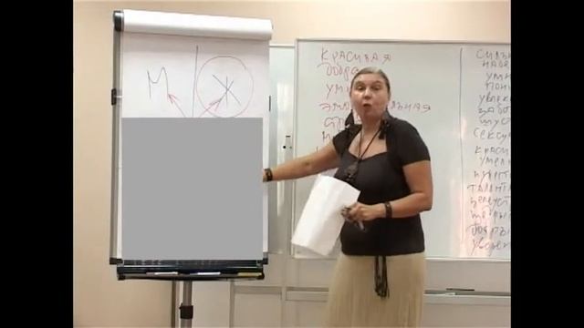 ГЕНДЕРНЫЙ МЕНЕДЖМЕНТ. Часть 4 смотреть онлайн