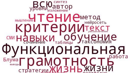 Семинар-практикум «Формирование читательской грамотности на уроках гуманитарного цикла» смотреть онлайн