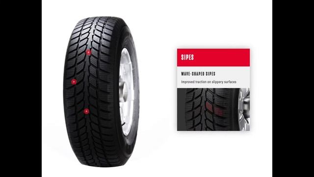 Anvelope iarna GT-RADIAL SAVERO WT - AnveloSHOP.ro смотреть онлайн