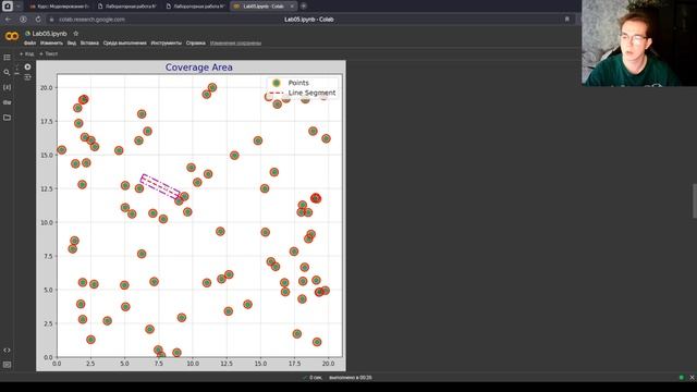 lab05 смотреть онлайн