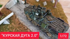 КУРСКАЯ ДУГА 2.0 Диорама в масштабе 1/72.