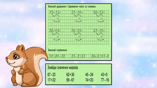 Онлайн-урок математики: Додаємо і віднімаємо числа. Повторюємо вивчене. смотреть онлайн