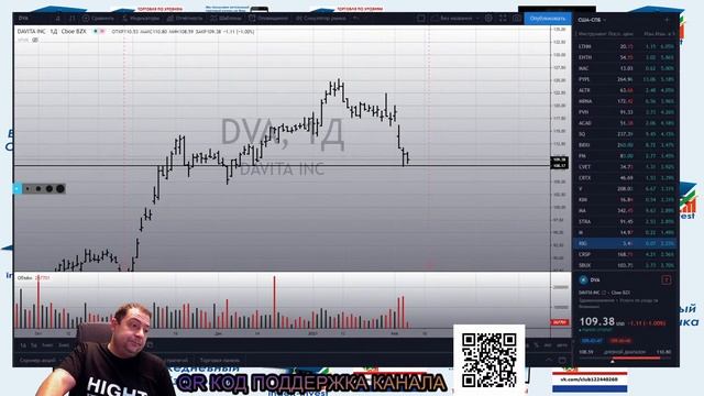 04.02.21 Стрим - Обзор мировых рынков-инвестиции на 05.02.21 смотреть онлайн