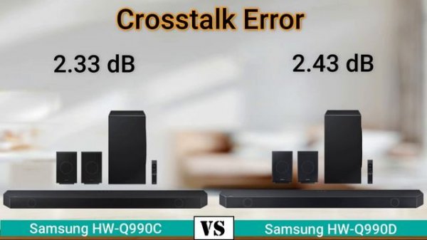 Samsung Q Series HW Q990C vs HW Q990D Soundbar full Comparison | Samsung Soundbar | 2024