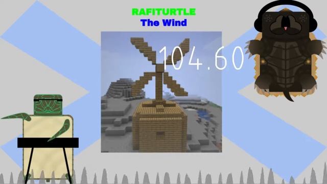 The Wind | A song made only with Minecraft, Shotcut, and windows photos editor смотреть онлайн