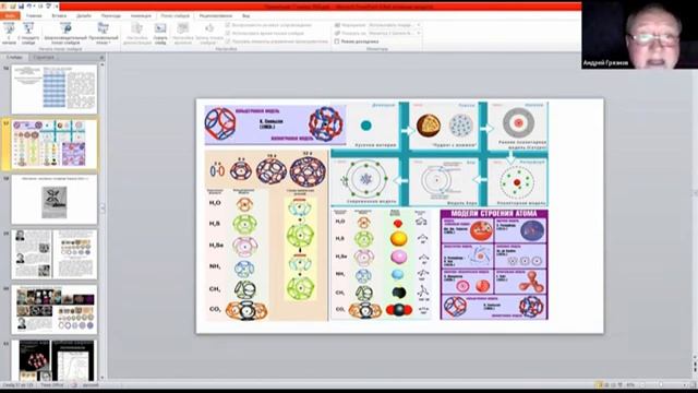 17.01.2024г. Грязнов А.Ю. о кольцегранной модели атома смотреть онлайн