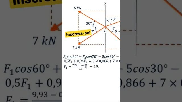 Forças coplanares exercício resolvido смотреть онлайн