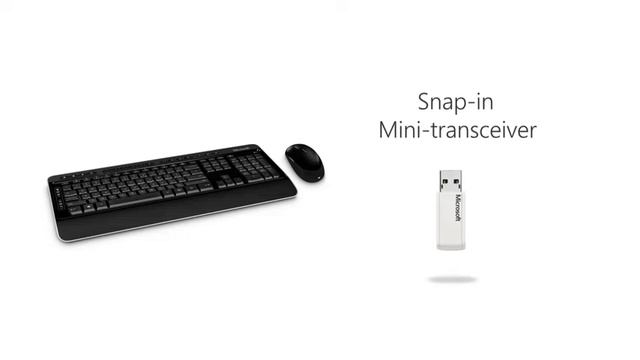 Microsoft Wireless Desktop 3050 | Technoshack.co.uk смотреть онлайн