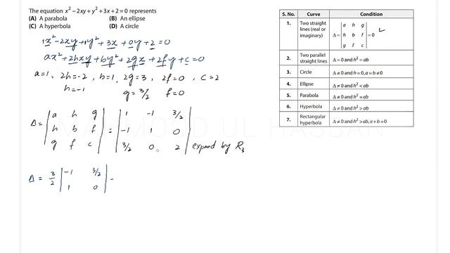 Second degree equation represents? | What does second degree equations represent? | Example смотреть онлайн
