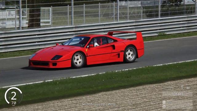 Assetto Corsa Ferrari F40 at Monza смотреть онлайн